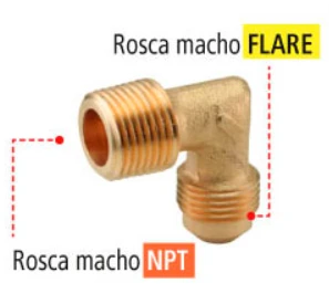 Producto